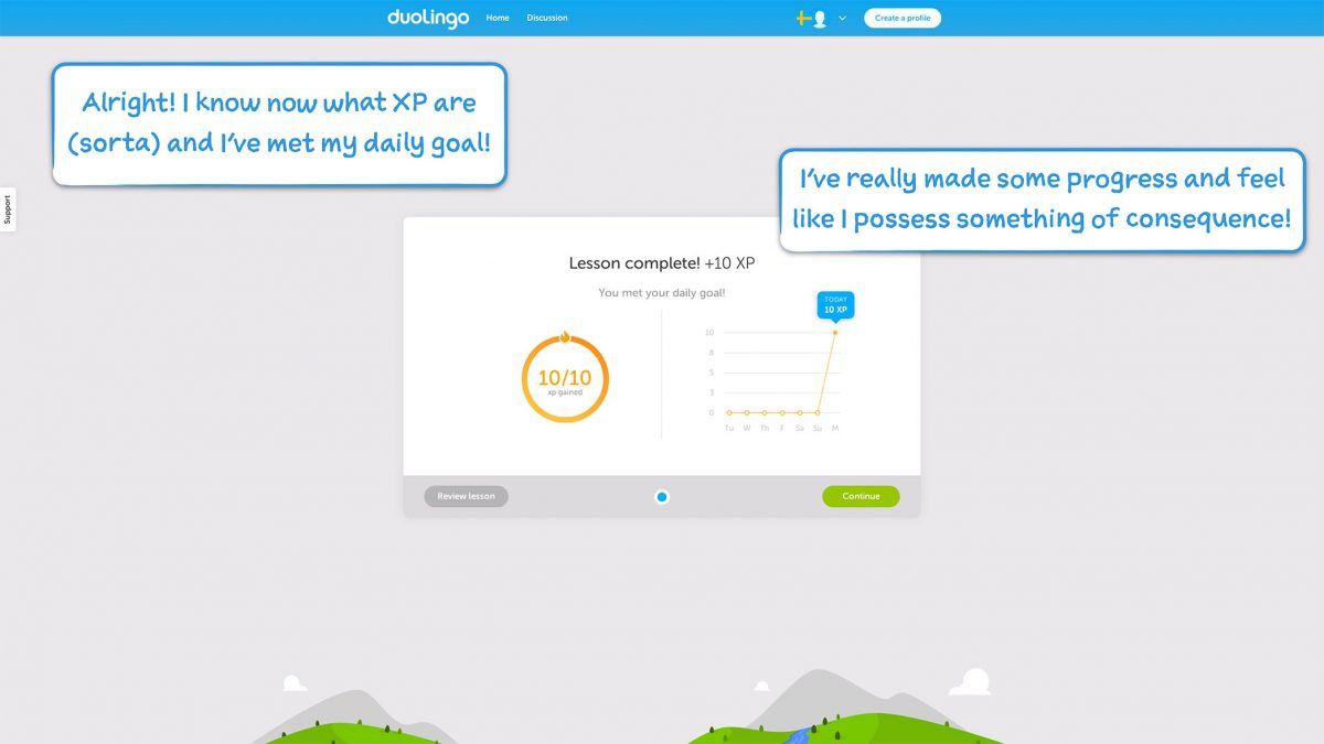 Endowed Progress Effect duolingo example 2